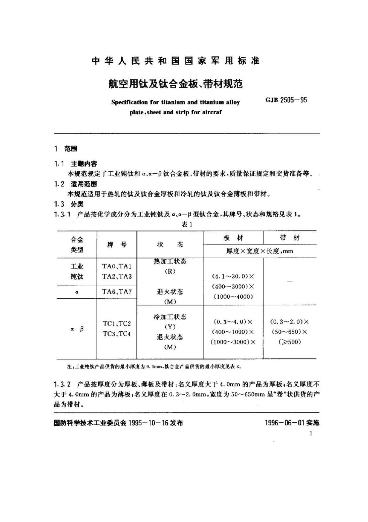 航空用鈦及鈦合金板、帶材規(guī)范