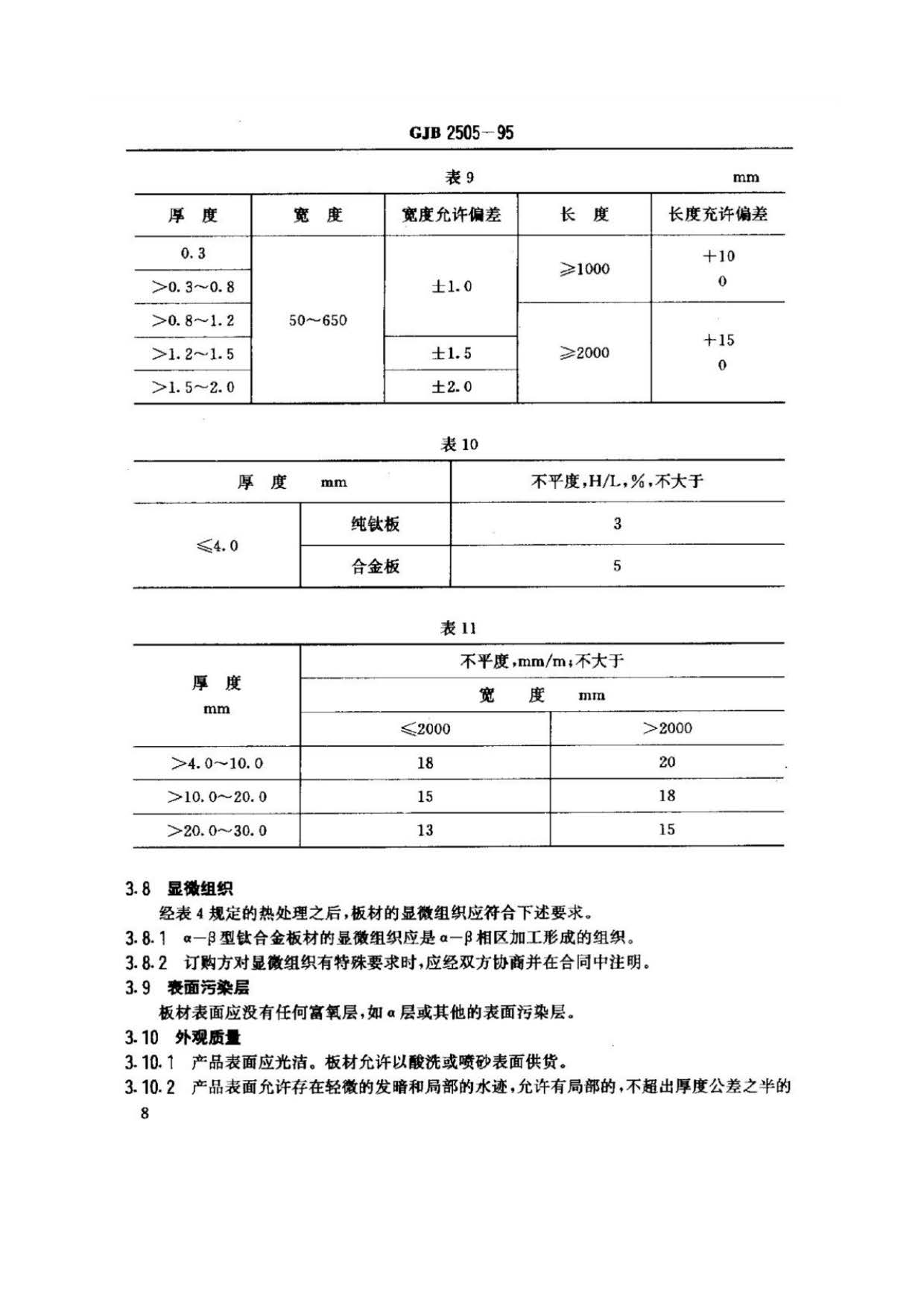 航空用鈦及鈦合金板、帶材規(guī)范
