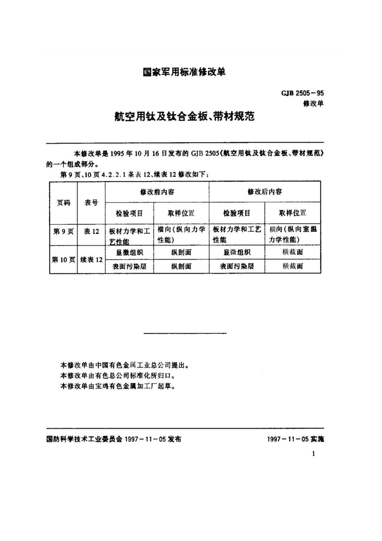 航空用鈦及鈦合金板、帶材規(guī)范